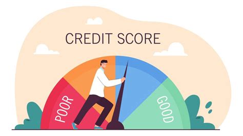 689 Credit Score: What You Need to Know .